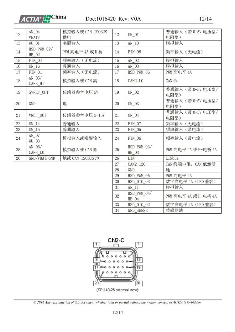 P214105 (SPU40-26-3)